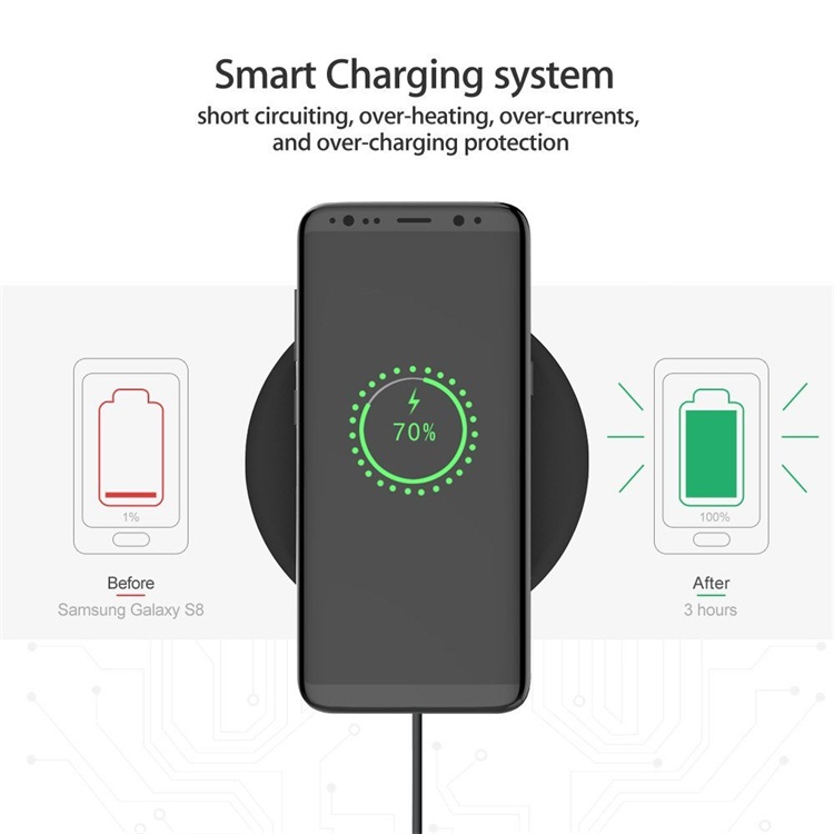 Wireless Charger