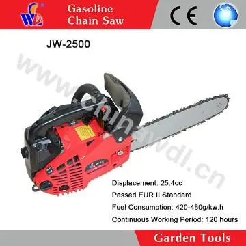 dolmar chainsaw 25cc