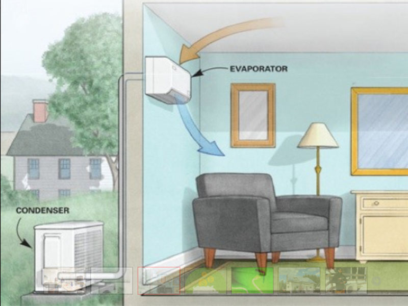 heat pump