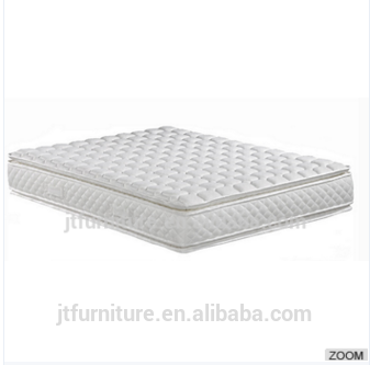 Hot Selling Royal Comfortable Memory Foam Bedroom Mattress