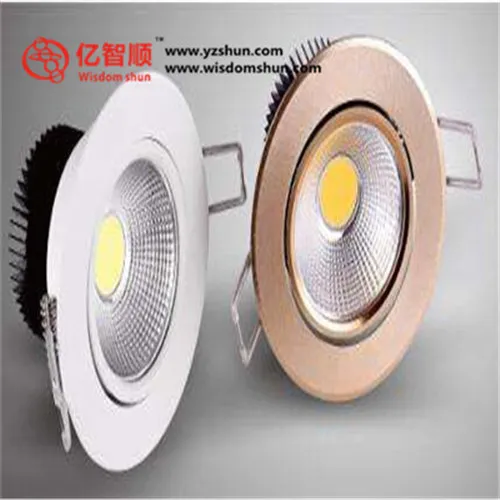 2018 Energy saving Commercial thick housing Surface Mounted 24W led pane