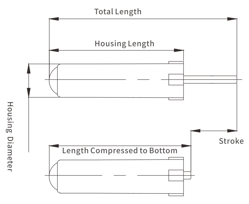 kitchen cabinet soft close dampers