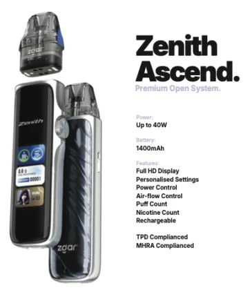 Zenith Ascend Open System Device Kit