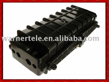 fiber optical splice box