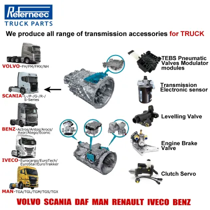 ECAS Valve 4423020021 Solenoid Valve for WABCO Truck Suspension Controls