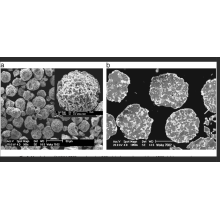 CRC-37WC-18 (NICRCO) Tungsten Carbide Powder