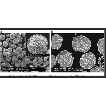 CRC-37WC-18 (NICRCO) Tungsten Carbide Powder