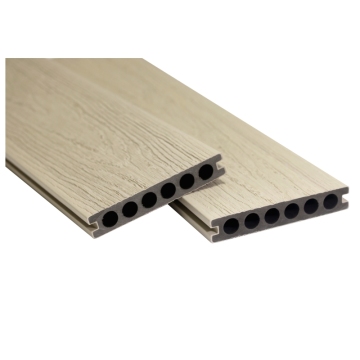 Hollow Co-Extrusion Technology in Second Generation Outdoor Wood Plastic Composite Decking: Enhancing Durability and Aesthetics