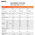 Armcoltherm Si-10 un fluid de transfer termic nevolatil