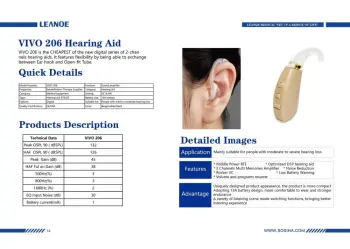 BTE Hearing Aid VIVO206