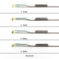 Rigid Resectoscope for Urology