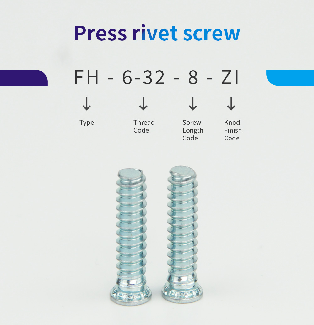 High Strength Metal Screws