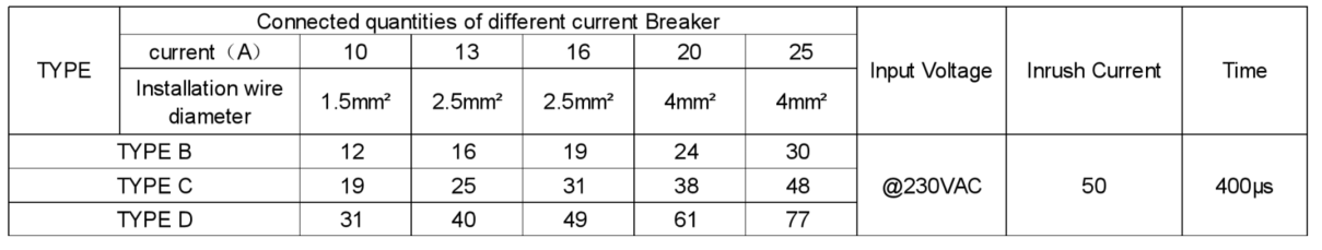 35w LC35W150-700 4