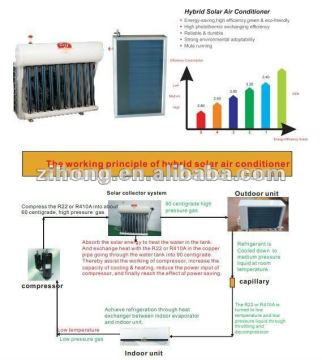 solar air conditioner;solar ac;electricity air conditioner ;solar heat pump