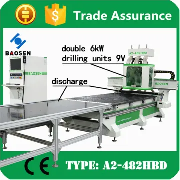 hobby cnc cutting router cnc router cnc machine hobi/holzer hobby