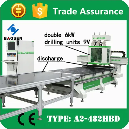 multifunctional multi-head remax cnc router ua-481 distributors agents required