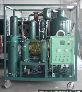 Explosion-proof Lubrication Oil Filter
