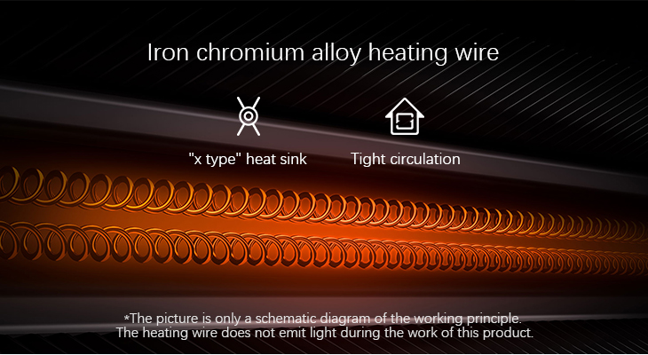 Mijia Heaters