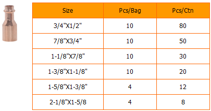 V type Press Fitting Reducer V type Press Fitting Reducer