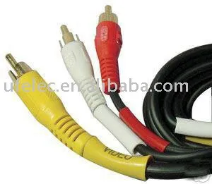 RCA Composite Stereo Audio and Video Cable