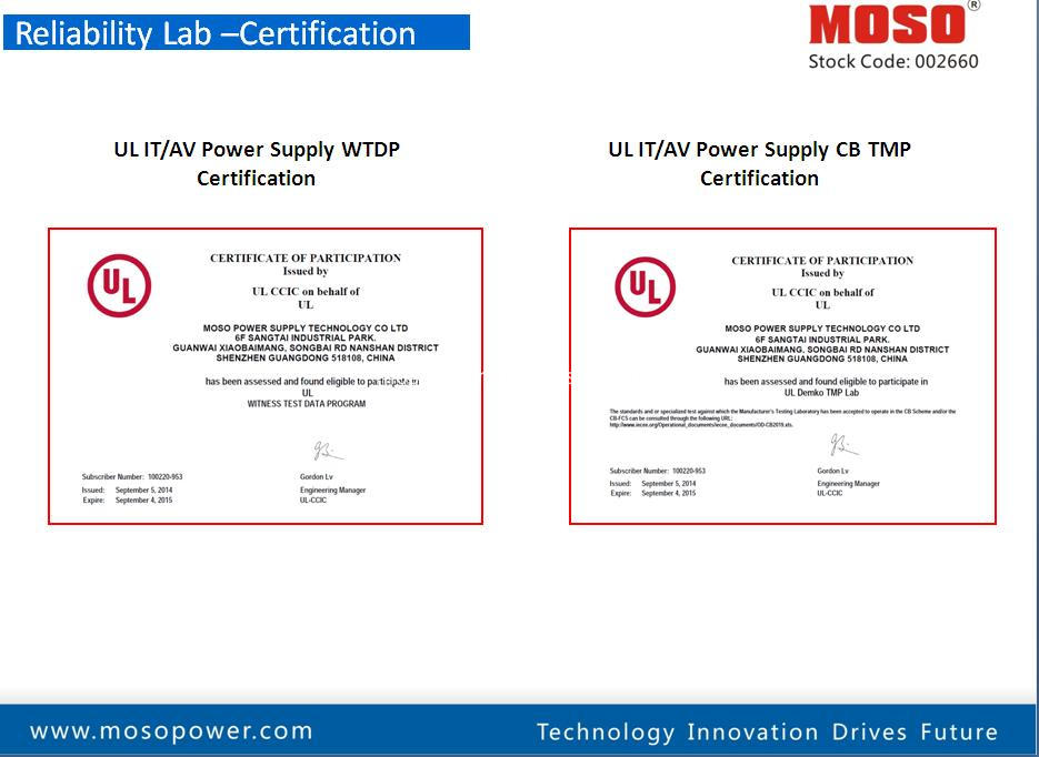 UL Certification