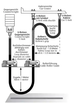 QuietLink II Weight Balance Chain