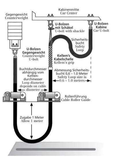 QuietLink II Weight Balance Chain