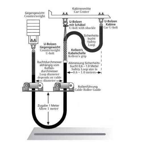 QuietLink II Weight Balance Chain