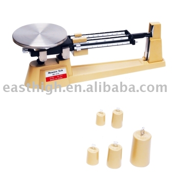 Triple Beam Balance