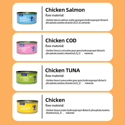 Canned Cat & Dog Food, 400g Wet Pet Food Snack for Cats and Dogs