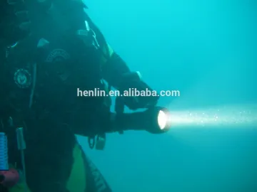 24W HID Handheld marine searchlight/spotlight/flashlight