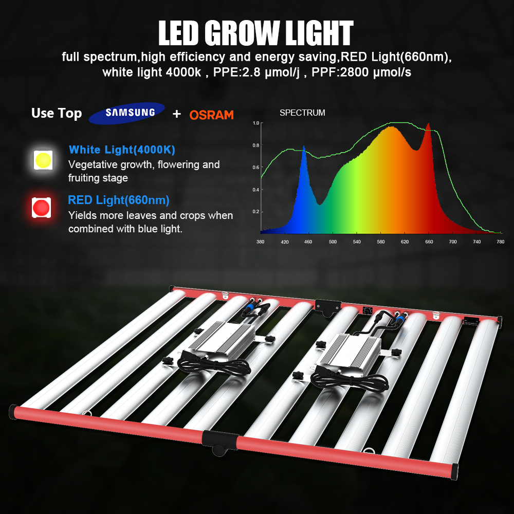 Aglex 1000W เติบโต Ligth Samsung 301b สวนเรือนกระจก