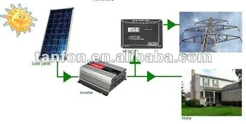 Kit solar home 5kw tracking, Kit solar home 5kw inverter solar 5kw on grid