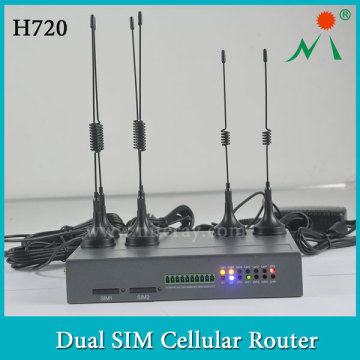 Huawei 4G Router with Dual SIM Card Slots Portable in Industrial