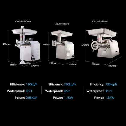 Electric Meat Grinder: Commercial Meat Mincer & Sausage Maker