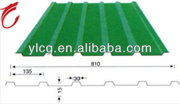 metal roofing sheets prices
