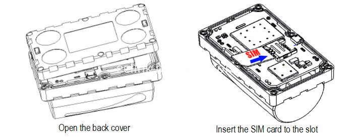 install-SIM GPT09 GPS tracker