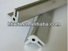 industrial aluminum profiles