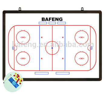 Magnetic Board Ice hockey Coaching board