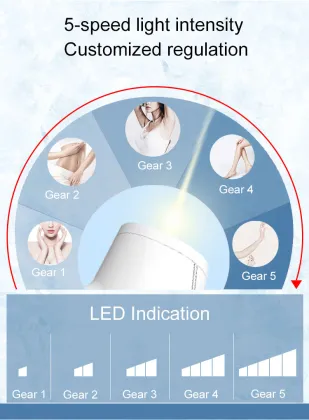 Portable hair removal instrument machine handheld