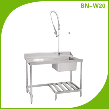 Industrial Kitchen Dish Washing Work Tables