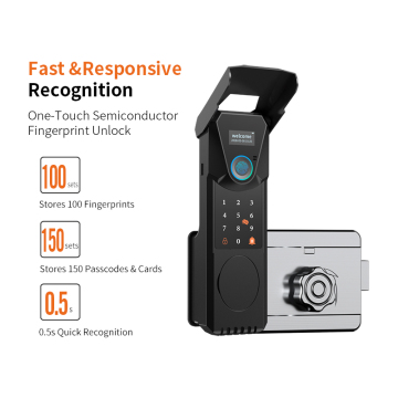 Home Security Digital Rim Lock Dual Fingerprint Access