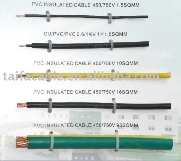 TW/THW Copper core PVC Insulation wire
