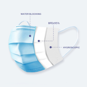 Medical three-layer surgical face mask