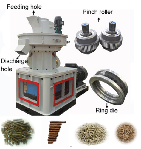 Palm pellet making machine and grinder