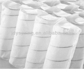 Pocket spring used for mattress