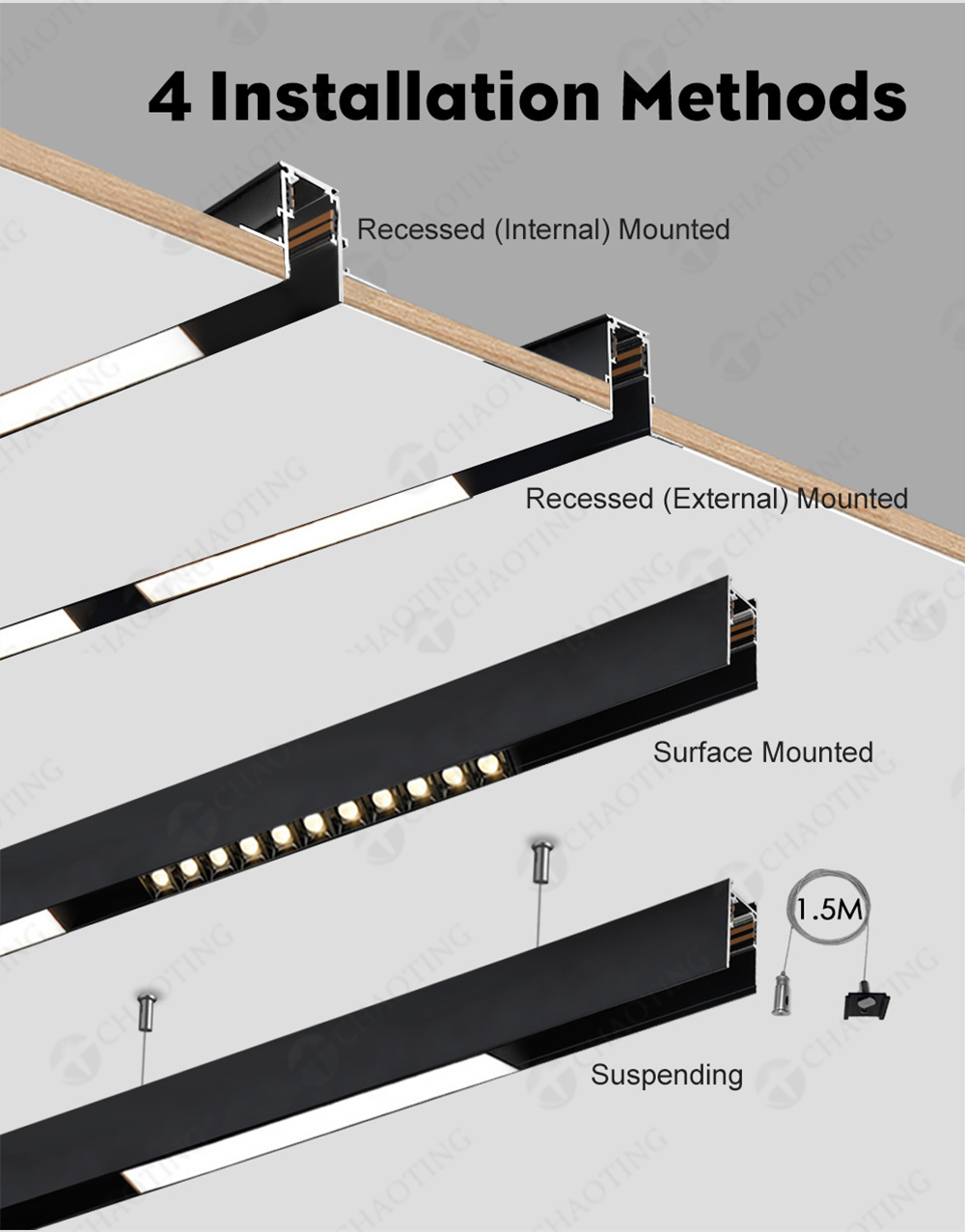 48v Magnetic Track System Surface Mounted Spot Focus Lamp Linear Light ...