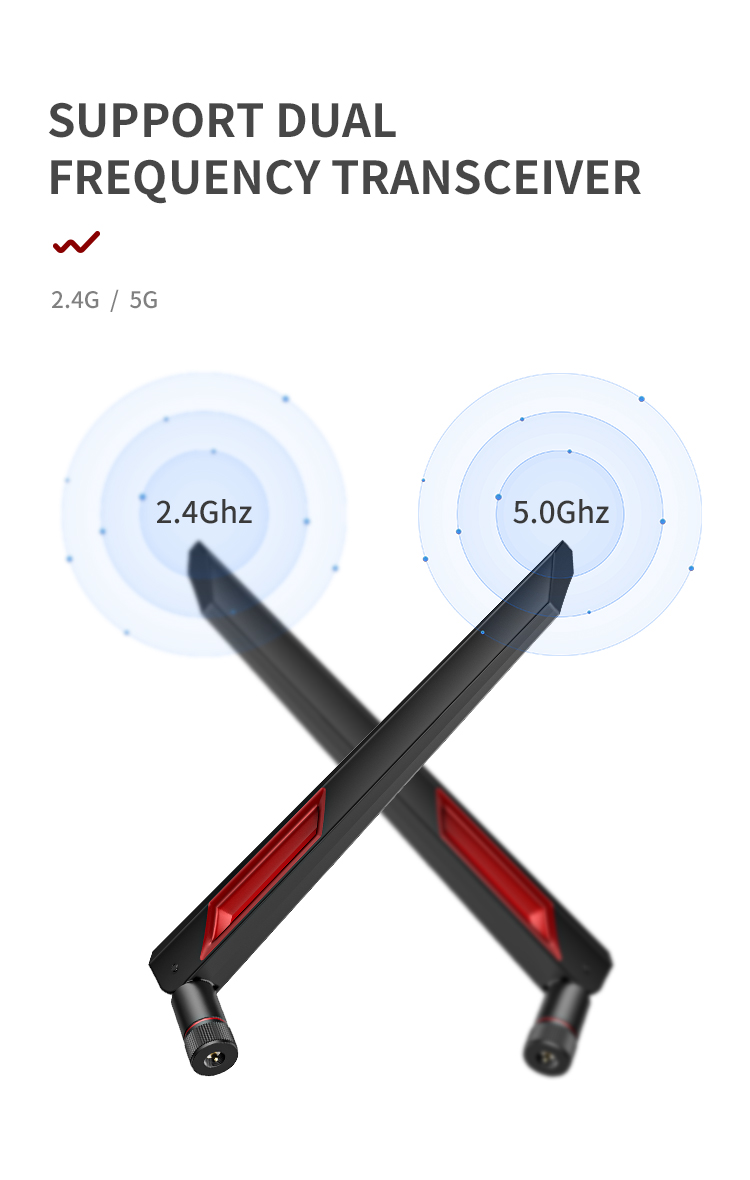 5G Router Antenna