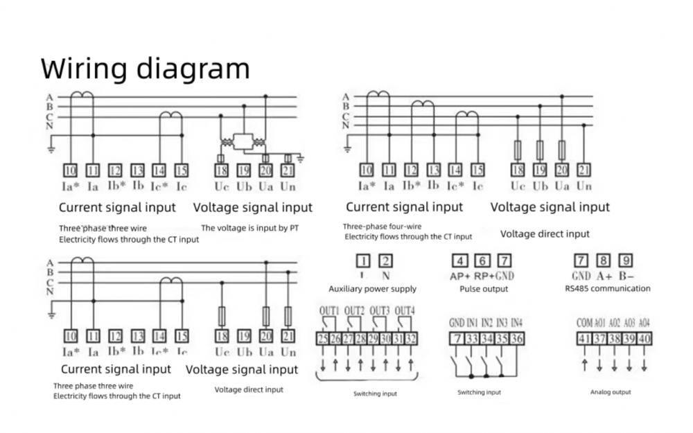 Digital Display Meter Three-phase Power Meter