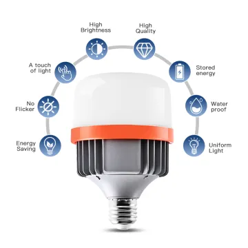 Wholesale Outdoor Camping Lamp: Rechargeable LED Bulb Lights for Home & Emergency Use